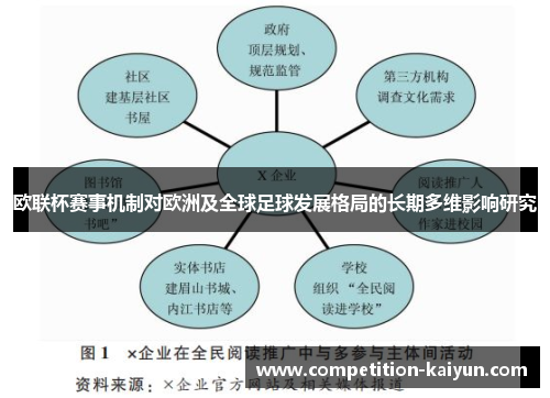 欧联杯赛事机制对欧洲及全球足球发展格局的长期多维影响研究 欧联杯赛事机制对欧洲及全球足球发展格局的长期多维影响研究