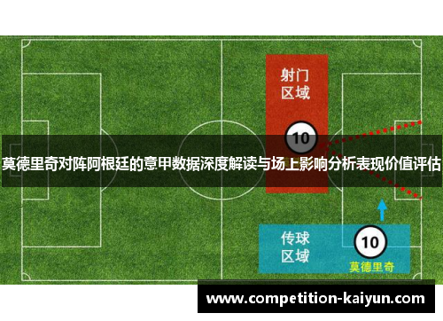 莫德里奇对阵阿根廷的意甲数据深度解读与场上影响分析表现价值评估 莫德里奇对阵阿根廷的意甲数据深度解读与场上影响分析表现价值评估