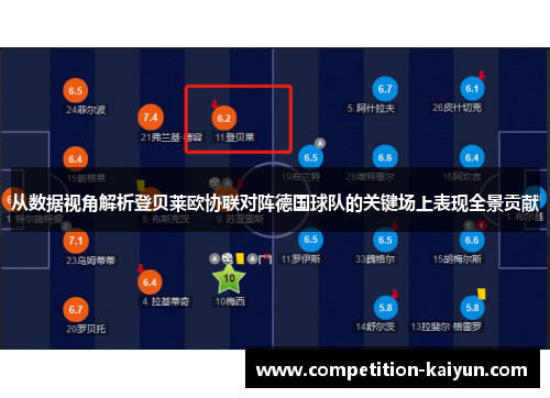 从数据视角解析登贝莱欧协联对阵德国球队的关键场上表现全景贡献 从数据视角解析登贝莱欧协联对阵德国球队的关键场上表现全景贡献